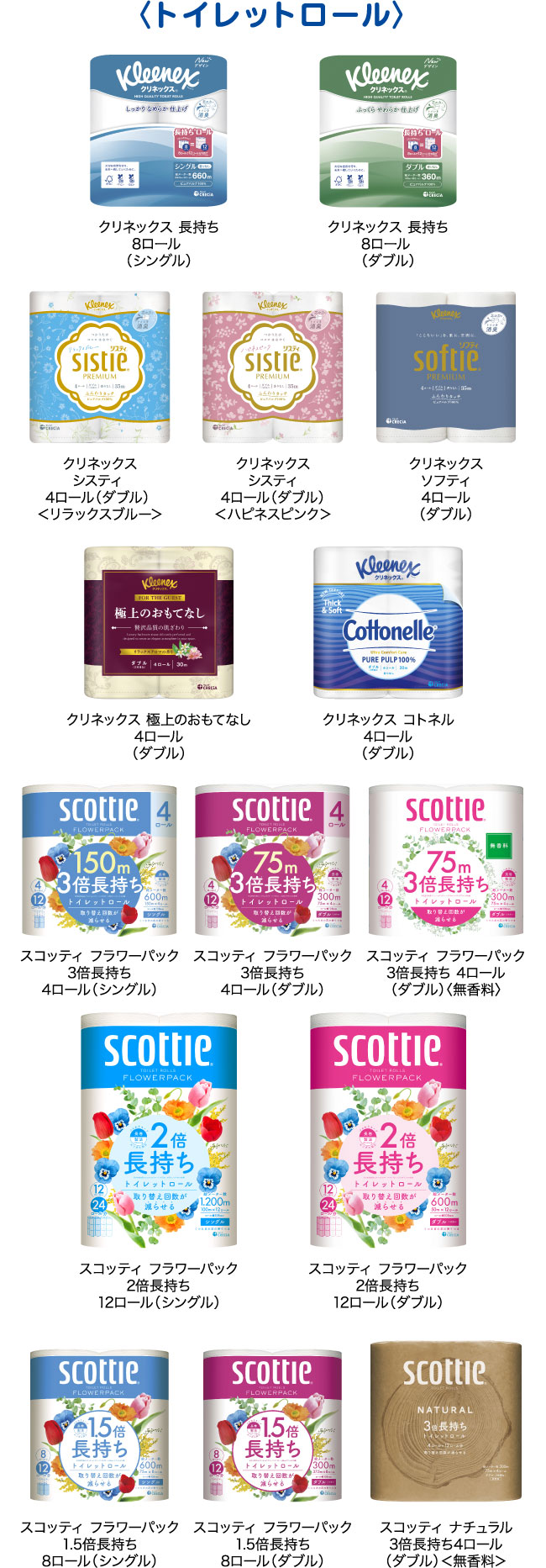 〈トイレットロール〉