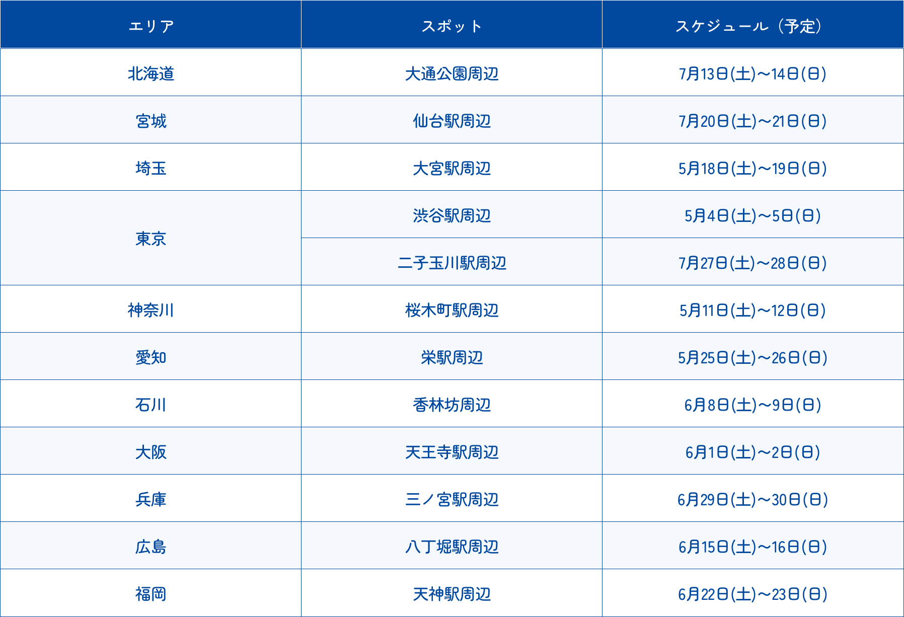 エリアスポット大宮駅周辺スケジュール(予定)7月13日(土)~14日(日)7月20日 (土) ~ 21日 ( 日 )5月18日 (土)~19日(日)5月4日 (土)~5日(日)北海道大通公園周辺宮城仙台駅周辺埼玉渋谷駅周辺東京二子玉川駅周辺7月27日 (土) ~ 28日 ( 日 )神奈川桜木町駅周辺5月11日 (土)~12日(日)愛知栄駅周辺石川香林坊周辺大阪兵庫三ノ宮駅周辺広島天王寺駅周辺八丁堀駅周辺5月25日(土)~26日( 日 )6月8日 (土) ~9日 ( 日 )6月1日 (土)~2日(日)6月29日(土)~30日(日)6月15日(土)~16日( 日 )福岡天神駅周辺6月22日 (土) ~ 23日 (日)